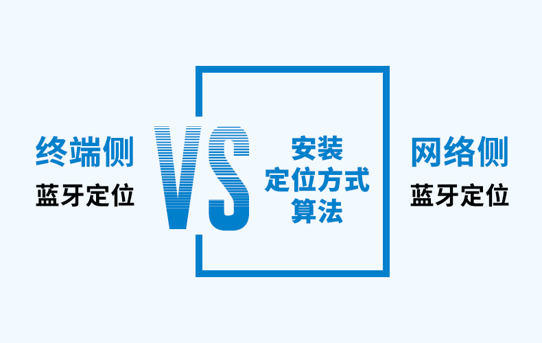 終端側(cè)藍(lán)牙定位vs網(wǎng)絡(luò)側(cè)藍(lán)牙定位.png