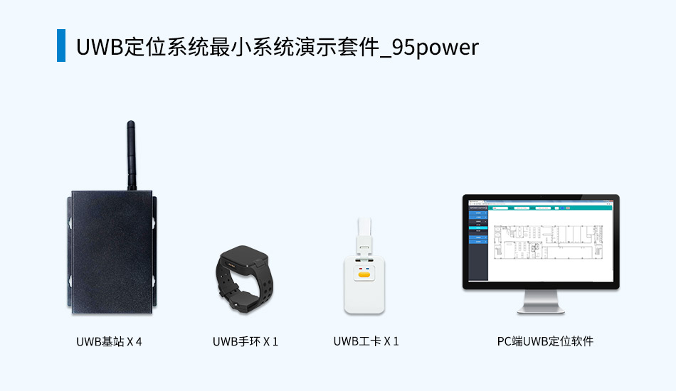 95power的UWB定位最簡系統(tǒng)演示套件.jpg