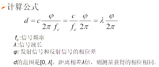 PDOA測(cè)距算法計(jì)算公式.jpg