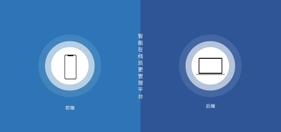 智能在線巡更巡檢管理系統(tǒng)-前端和后臺.jpg