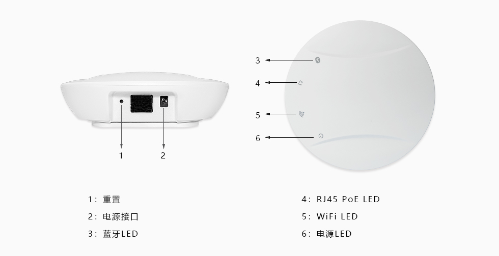 4G藍(lán)牙網(wǎng)關(guān)外部接口定義.jpg