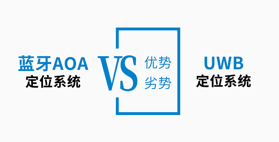 藍牙AoA定位與UWB定位的優(yōu)勢、劣勢對比.jpg