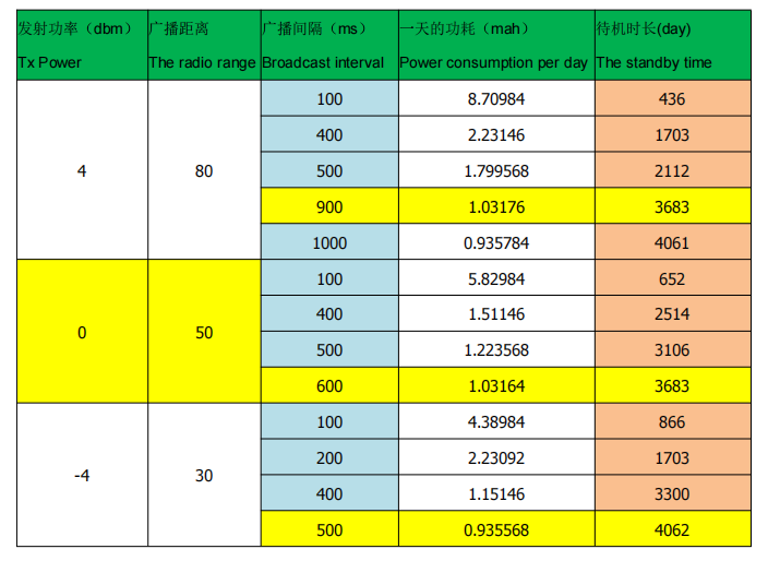 企業(yè)微信截圖_17096934798451.png