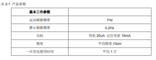 企業(yè)微信截圖_17098047072797.png